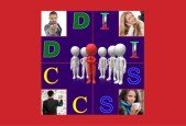 DiSC Personality Types Leadership Training For Career Change