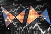 Forex Trade Gartley with Precision Complete Strategy