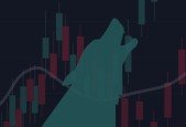 The quick and easy way to succeed in options day trading