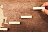 Personality Development Course - Learn Practical tips