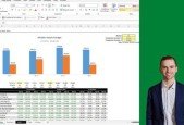 Microsoft Excel for the Corporate Financial Analyst