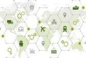 International Trade Part 4- Supply Chain Finance