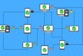 Blockchain for Digital Transformation 2023
