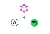 GraphQL Server Essentials- Build a GraphQL API for Spotify