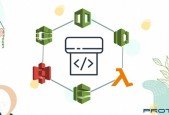 CICD with AWS DevOps Tools (Jul 2023)