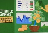 The Beginner’s Guide To Building Long Term Wealth