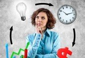 Time Management For Personal Professional Productivity
