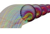 Mastering ANSYS CFD