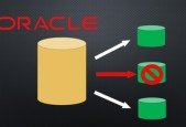 Oracle Dataguard Practical Demos