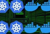 DEMO Docker Kubernetes