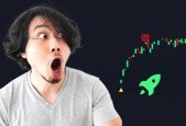 Tradingview Indicator That Delivers Gains Best on Planet