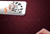 Management, Motivation and Communication at Business