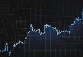 Learn How To Day Trade Forex Using The Quarter Level Theory