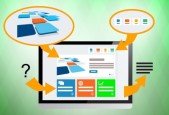 Using MODX CMS to Build Websites- Intermediate Course
