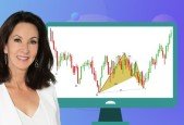 4 Power Setups for Profitable Trading in Any Market!