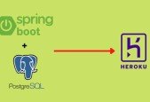 Deploy Spring Boot App with PostgreSQL On Heroku For FREE