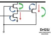 CMOS Analog IC Design MOSFET, DC BIAS and Transconductance_1