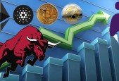 Crypto Apps 2018 Abra Coinbase Binance RobinhoodBittrex