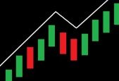 Swing Trading Strategy