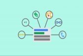 Learn AdWords in 60 Minutes