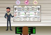 Nagios - Ultimate IT monitoring guide with EyesOfNetwork