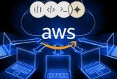 Ultimate AWS Practice Tests- Databases, Compute, Networking