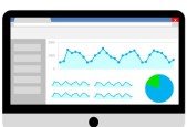 How to create manage Google analytics for biz