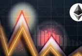 Ethereum Trading Investing Course 101