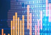 Technical Analysis Chart Patterns