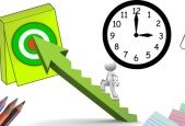 Introduction to Self-Development- Apply a Working Plan