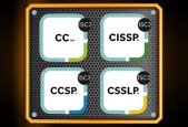 ISC2 Combo Pack- CC CISSP CCSP CSSLP Practice Exam 24