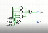 Introduction to Circuit Logic Calculators from Scratch