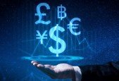 Market Profile- Time Price Opportunity Strategy Guide