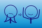 Stress Management Simplified