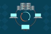 Oracle Real Application Cluster