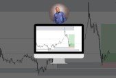 Supply and Demand Free Course