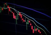 Learn Swing Trading Strategies like a Professional Trader
