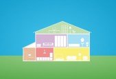 Learn Step-by-Step How to Build a Smart Home System