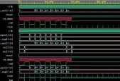Step by step hands-on design of UART using Verilog HDL
