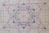Spiritual (Inner) Alchemy-Basic CourseSelf improvement