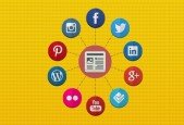Social Media Marketing For Startups- Get FREE Press NOW