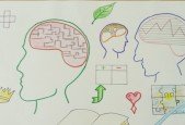 Schema Therapy-Comprehensive Approach to Psychotherapy