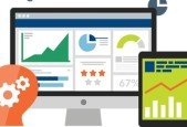 Google Ads For Small Business