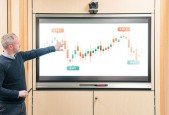 Forex Trading Course For Beginners