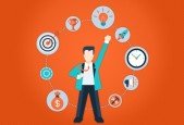 Stress free hyperproductivity