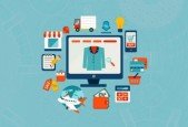 Step-By-Step Product Creation Blueprint