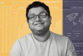 Product Marketing for SaaS Businesses and Digital Products