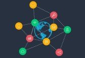Top 10 Internet Of Things Courses to Learn in November 2024