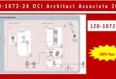 1Z0-1072-24 OCI Architect Associate 2024