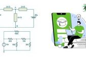 Electrical Circuit Crash Course for VLSI interview and GATE